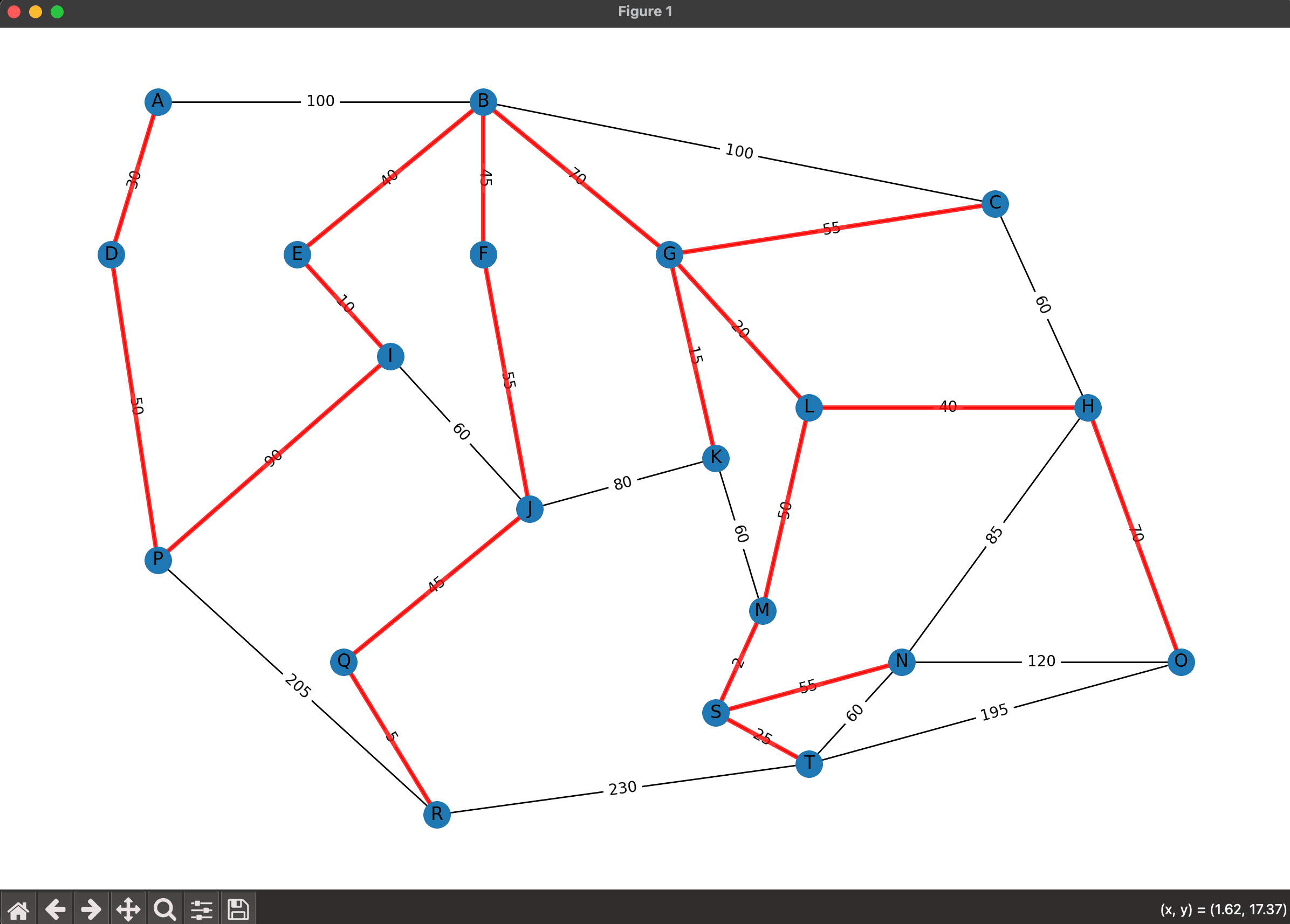 Prim's Algorithm Visualizer