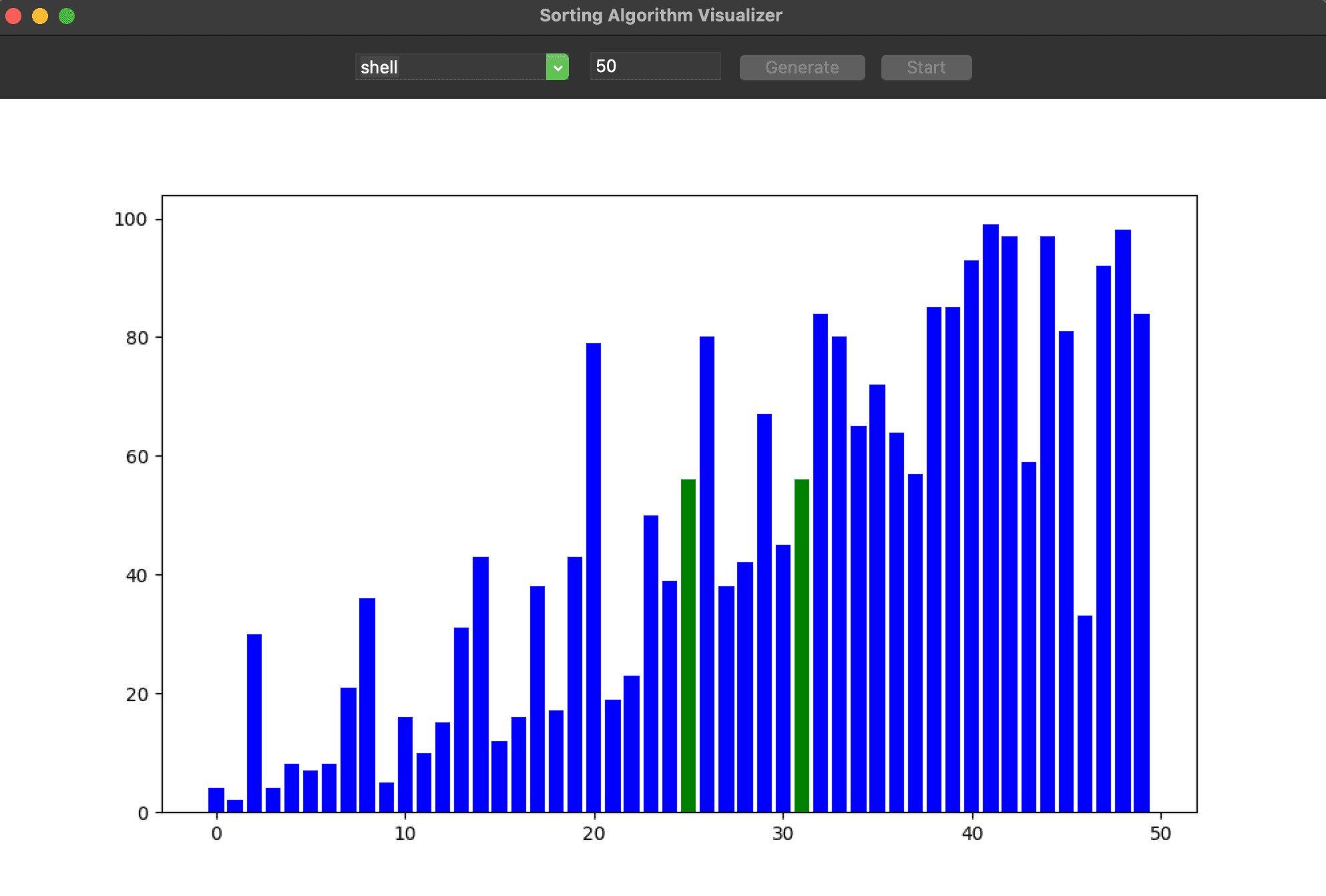 Sorting Algorithm Visualizer